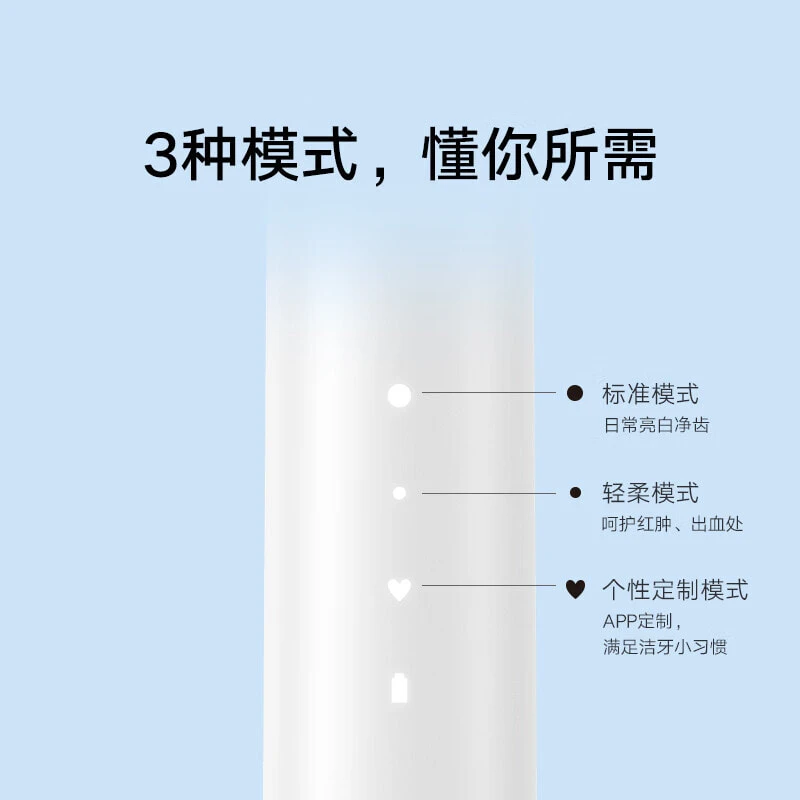 Xiaomi Electric Toothbrushes