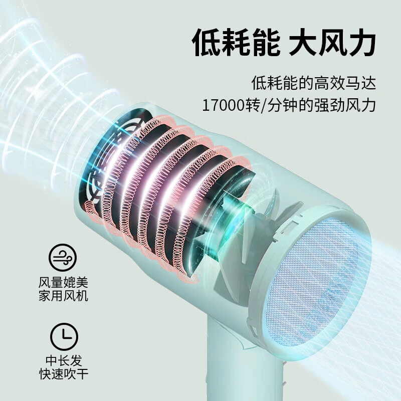 CONFU Hair Dryers