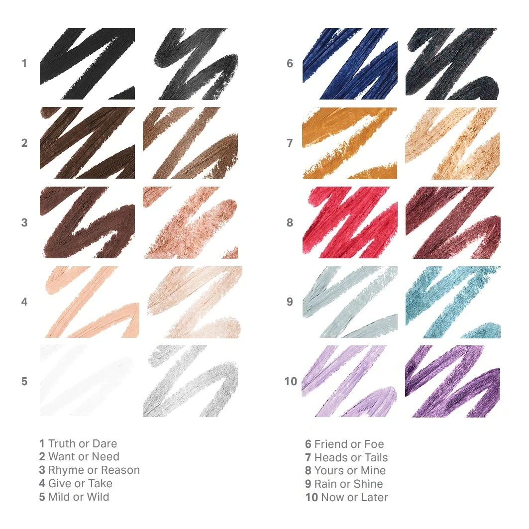 Eyeliner Bi-Liner Dual-Ended Gel Pencil