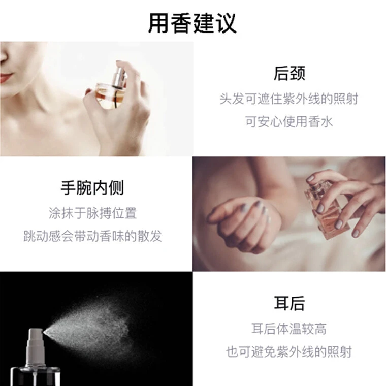 Victoria's Secret Premium Hero's Realm Body Lotion Perfume Sets Eau De Parfum Buddha's Hand Grapevine Moss 50ml+295ml