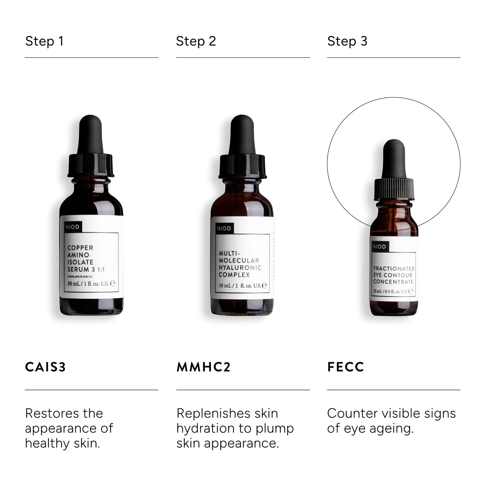 NIOD Fractionated Eye Contour Concentrate Serum 15ml