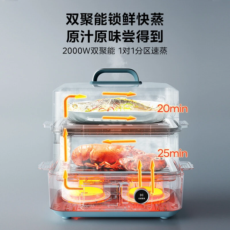 Midea Electric Steamers