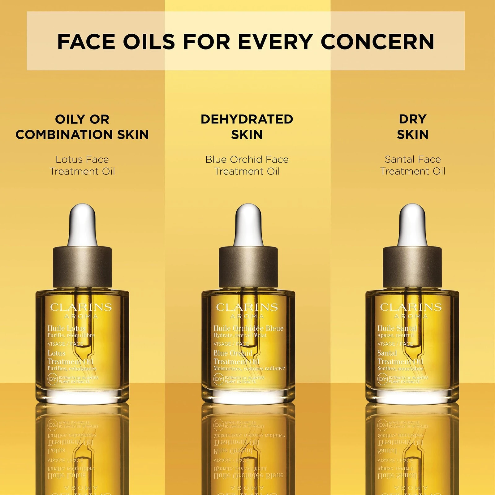 OIL ""LOTUS"" - combination skin, dilated pores 30 ml