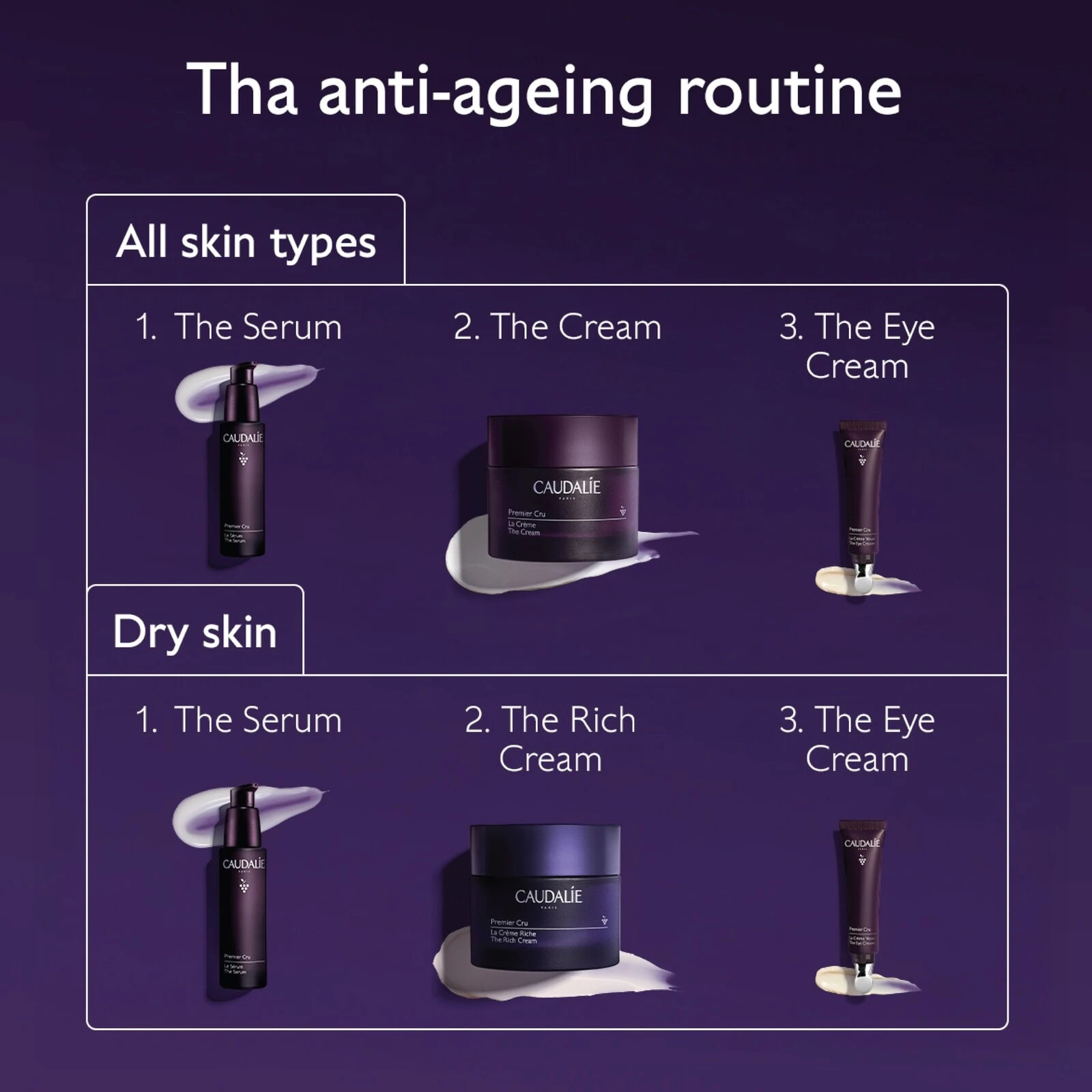 Caudalie Premier Cru The Rich Cream Refill 50ml